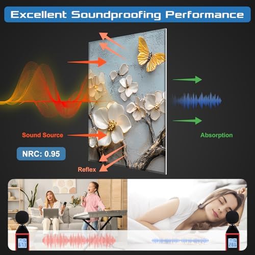 Decorative Acoustic Panels 8 Pack - Image 4