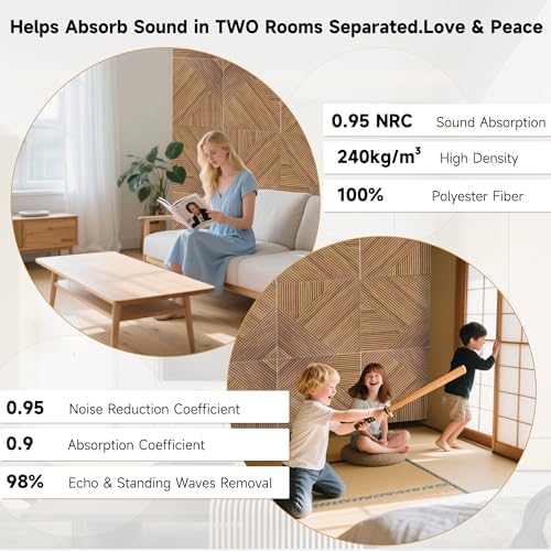 Acoustic Wall Panels, 6 Pack, 23.6"x23.6", Soundproof Panels - Image 4