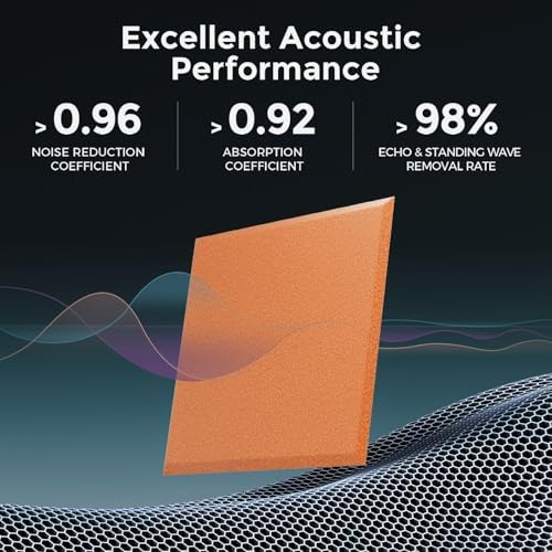 12 Pack Self-Adhesive Acoustic Panels, 2nd Generation Sound Absorbing Panel - Image 2
