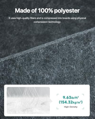 Soundsbay Self-Adhesive Soundproof Wall Panels 18 Pack 12"x12" Dark Gray - Image 3