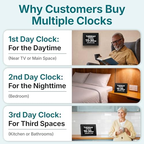 American Lifetime New 2026 Dementia Clock Large - Image 5