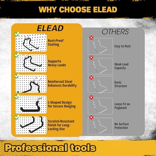 ELEAD 4-Piece Flat Pegboard Hooks, Peg Board Organizer Accessories - Image 3