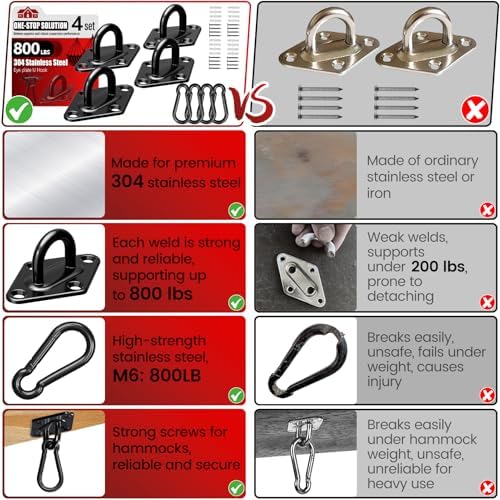 sprookber 304 Stainless Steel Pad Eye Snap Hook, M6 Ceiling Hook 800Lb - Image 4