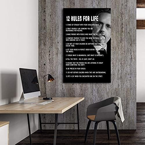 AMART SUN The 12 Rules For Life Inspirational Printed Canvas Wall Art • 12 - Image 5