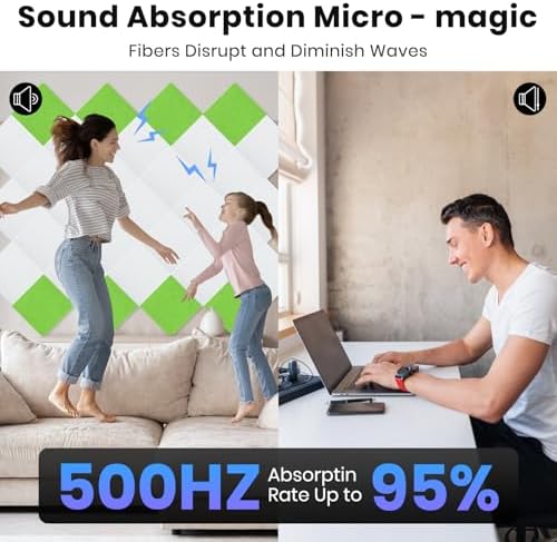 Focusound 18 Pack Sound Proof Panels - Image 4