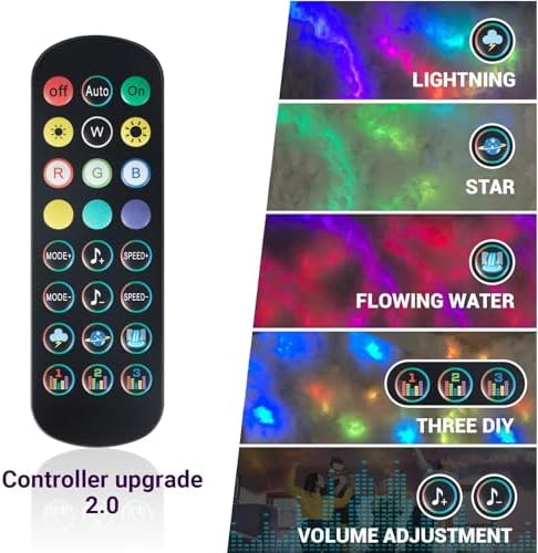 FUSLITE 3D Thundercloud LED Light, RGB Cloud Light - Image 3