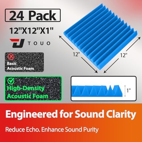 24 Pack Acoustic Panels – Sound Proof Foam Panels - Image 2