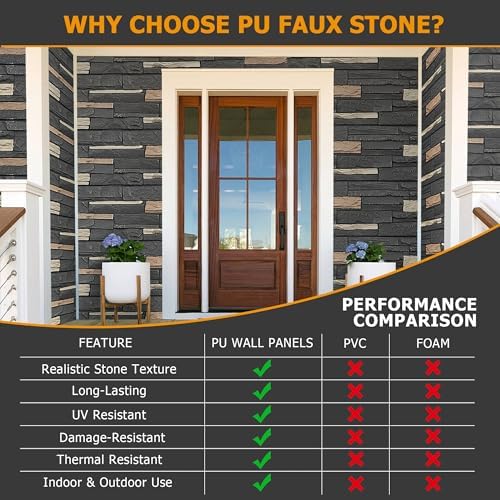 ROOMTEC 6-Packs Faux Stone Wall Covering Panels - Image 6