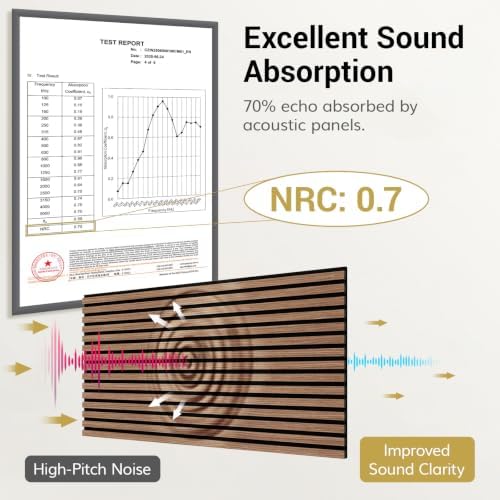 TONOR 6-Pack Wood Slat Panel, Acoustic Panels - Image 2