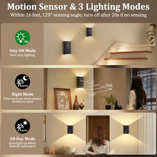 Eneru Motion Sensor Wall Sconce, Rechargeable Wireless Lights Indoor 1 Pack - Image 4