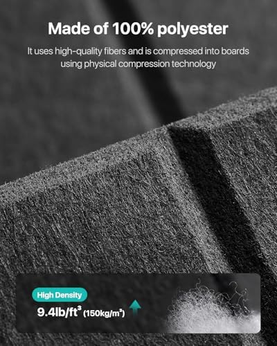 Soundsbay Sound Proof Foam Panels - Image 5