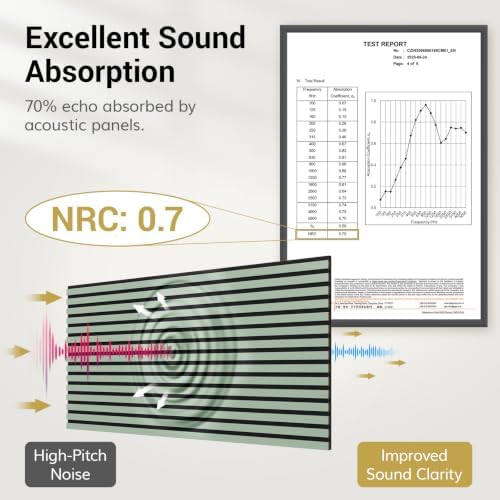 TONOR Wood Slat Acoustic Panels - Image 2