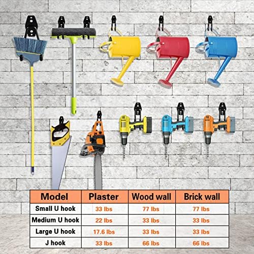 HUPBIPY 12 Pack Garage Hooks Heavy Duty, Wall Mount Ladder Hooks - Image 5