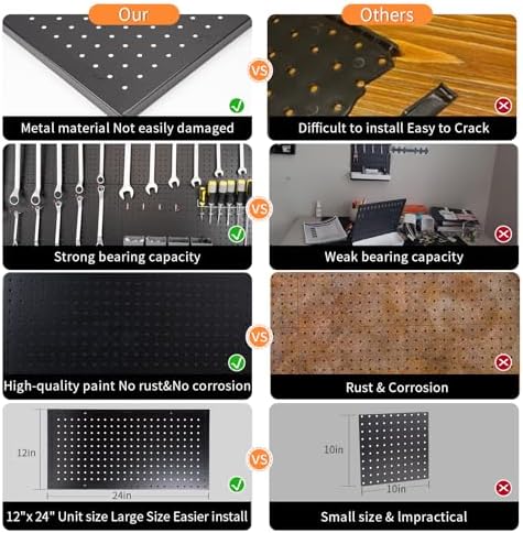 FRAYSCENT Peg Board for Wall 48x24 inch - Image 3
