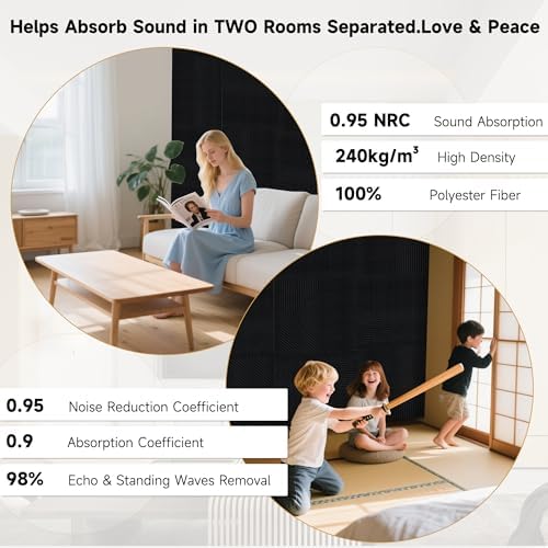 Acoustic Wall Panels, 6 Pack, 23.6"x23.6" Soundproof Panels - Image 4