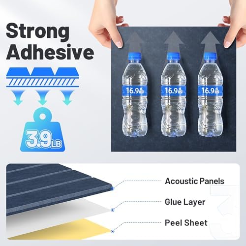 20 Pack Sound Proof Foam Panels - Image 5