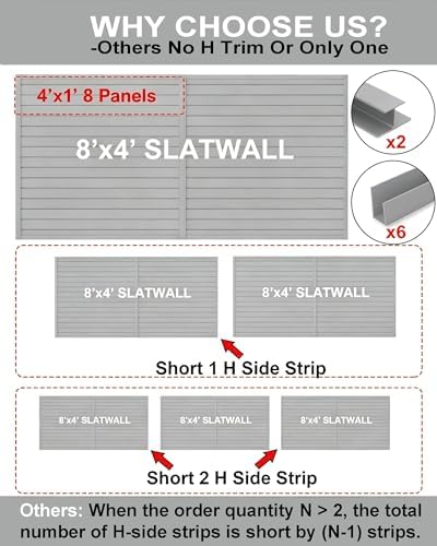 FRAYSCENT Slat Wall Paneling Garage Wall Organizer, Slatwall Panels Garage Tool - Image 2