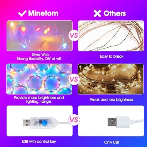 Minetom Curtain Lights, 300 LED Dimmable Twinkle Fairy Lights, 8 Modes - Image 4