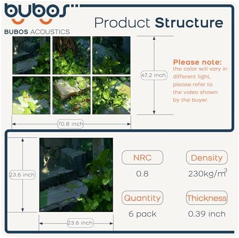 BUBOS 6 Pcs Art Acoustic Wall Panel, 70.8”x47.2”Self Adhesive - Image 2