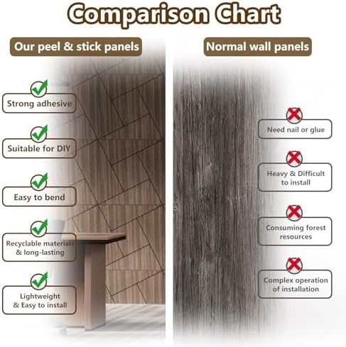 4 Packs Acoustic Wall Panels - Image 6