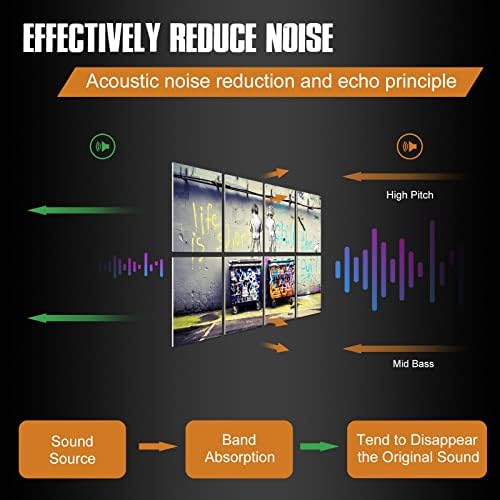 HLJ ART Soundproof Wall Panels: Art Acoustic Panels Sound Proof Absorbing - Image 2