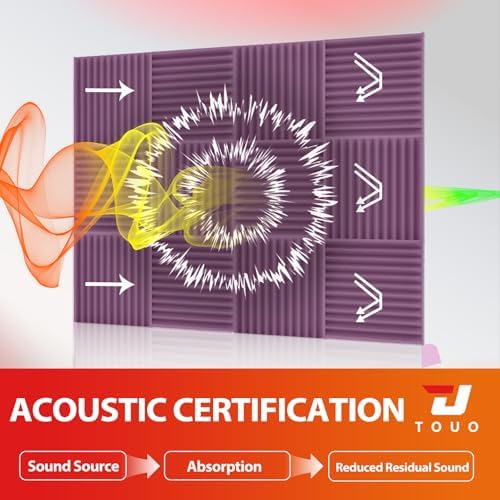 24 Pack Acoustic Panels – Sound Proof Foam Panels - Image 3