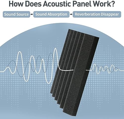 GUERRI Sound Proof Foam Panels - Image 3