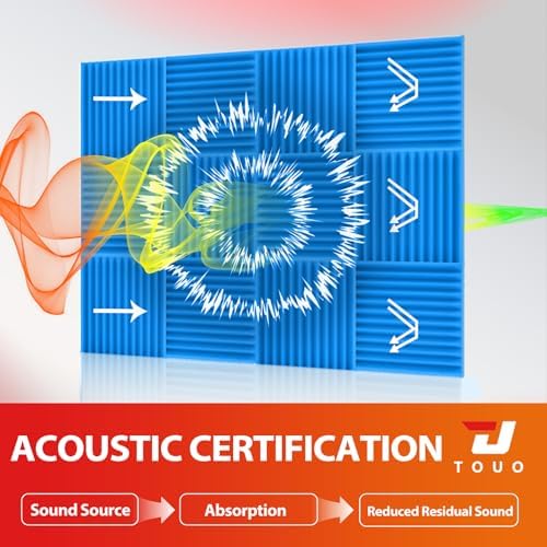 24 Pack Acoustic Panels – Sound Proof Foam Panels - Image 3