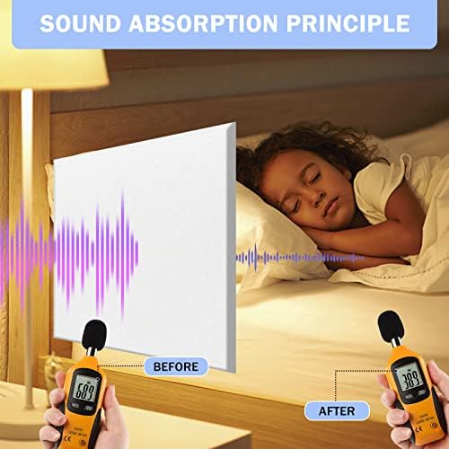 SHJADE Square Acoustic Panels Self-Adhesive, 12 Pack Sound Absorbing Panels - Image 5