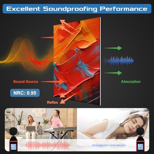 Decorative Acoustic Panels, 8 Pack - Image 3