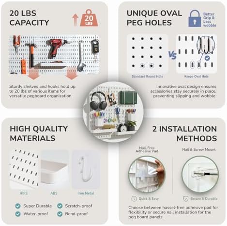 Keepo Peg Board Wall Organizer – Plastic Pegboard Panels, Modular Peg Board - Image 5
