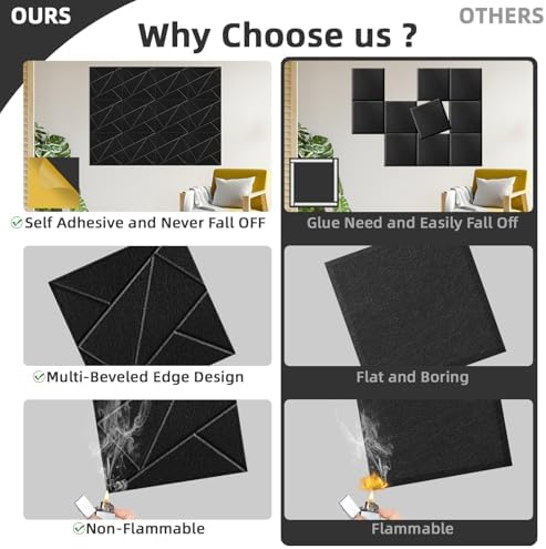 Art3dwallpanels Acoustic Panels 12" X 12", 12 Pack - Image 3