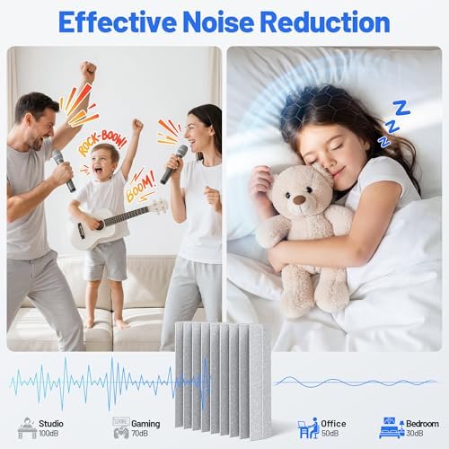 Self-Adhesive Sound Proof Foam Panels - Image 2