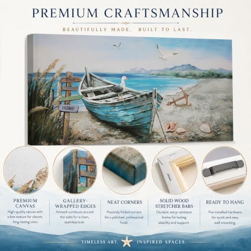 Anolyfi Nautical Wall Art Decor Coastal Artwork - Image 5