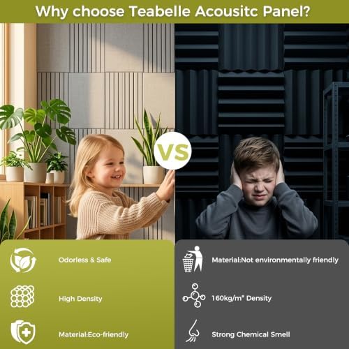 Teabelle 6 Pack Self-Adhesive Acoustic Panels - Image 6