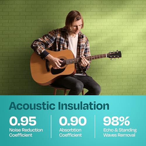 Acoustic Wall Panels 18-Pack, Office & Studio - Image 3
