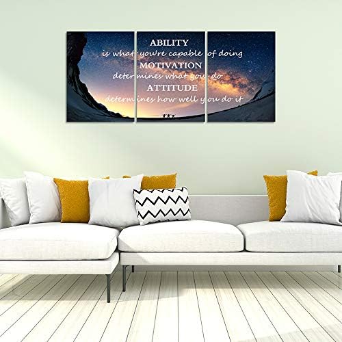 3 Panels Successful Inspirational Posters Quotes Wall Art Ability Modern - Image 6