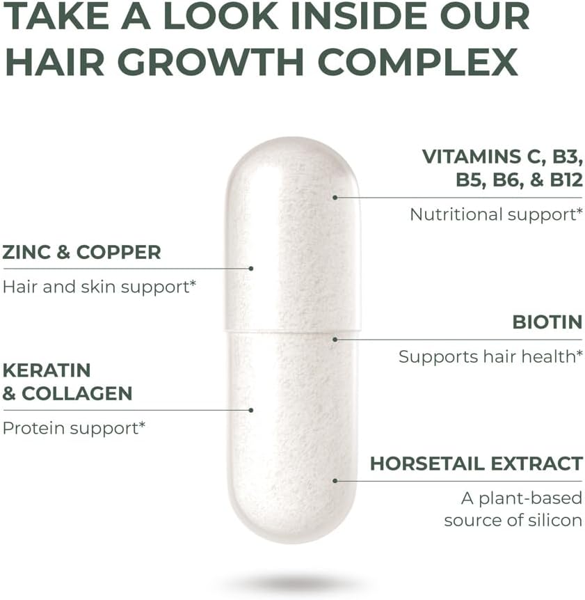 Primal Harvest Hair Growth Vitamins, Hair Growth for Women & Men - 60 Hair Growth Pills, Natural Hair Thickening Products for w/Biotin & Zinc - Hair Supplement, Regrowth Hair Vitamins