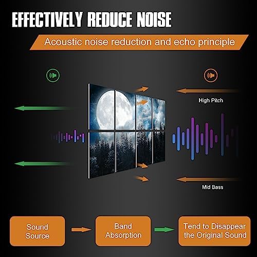 YPY Acoustic Panels Sound Absorbing, 8 Pack Soundproof Wall Panels - Image 2