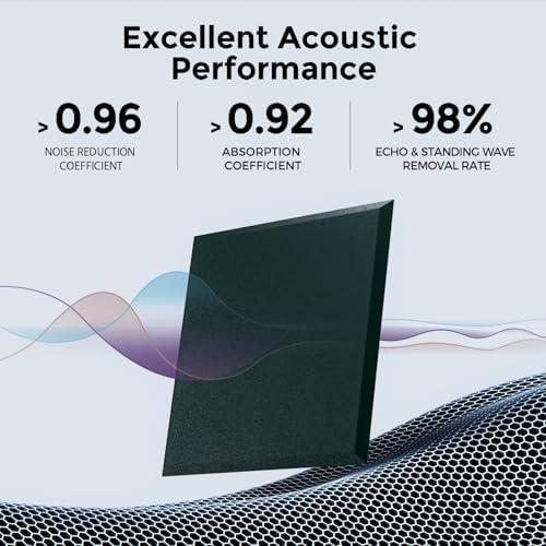 12 Pack Self-Adhesive Acoustic Panels, 2nd Generation Sound Absorbing Panel - Image 2