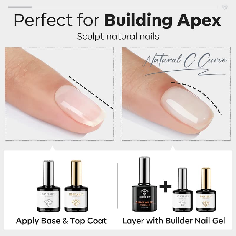 modelones Builder Nail Gel with Gel Top Coat, 3Pcs Clear Builder Nail Kit for Thickening Apex Building Extension Rhinestone Gel Tips Glue, U/V LED Lamp Cured for Home DIY Salon Girls