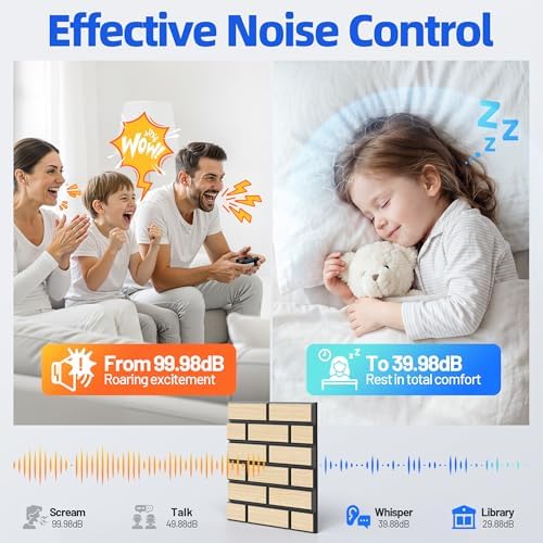 Self-Adhesive Acoustic Panels High Density Sound Proof Foam Panels - Image 2