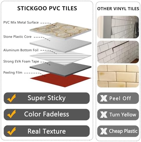 STICKGOO Hexagon Peel and Stick Backsplash Tile, Stick on Backsplash - Image 4