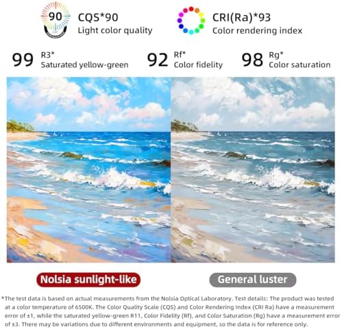 72 in. W x 36 in. H Large LED Bathroom Mirror, Top & Bottom Backlit - Image 5