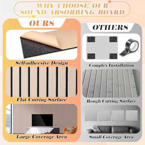 16" x 12" Acoustic Panels 12 Pack, Self-Adhesive 3D Wall Tiles Camel - Image 6