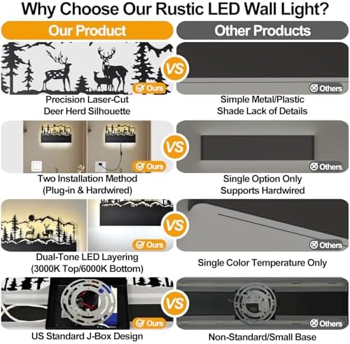 LED Wall Sconce Indoor, Deer Black Rustic Plug in Wall Sconces Farmhouse - Image 6