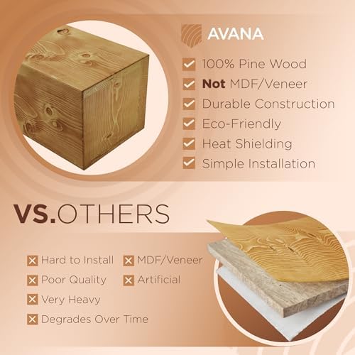Avana Fireplace Mantel - Image 5