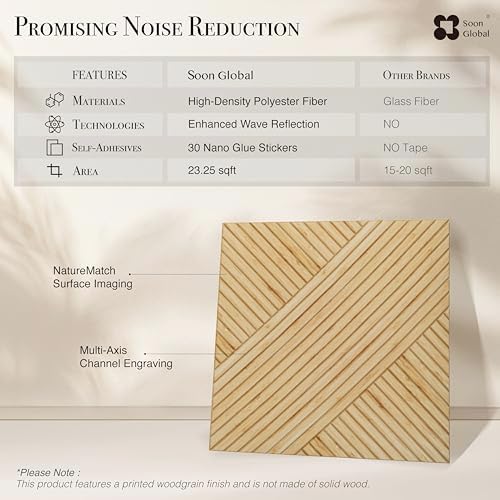 Soon Global Acoustic Wall Panels, Harvest Cross - Image 6