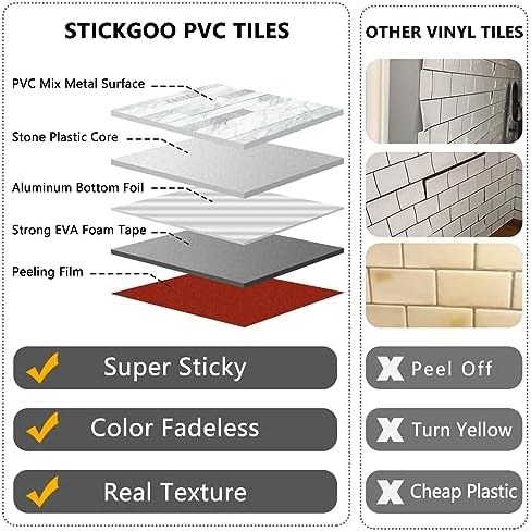 STICKGOO Peel and Stick Backsplash Tile, Volakas White - Image 3