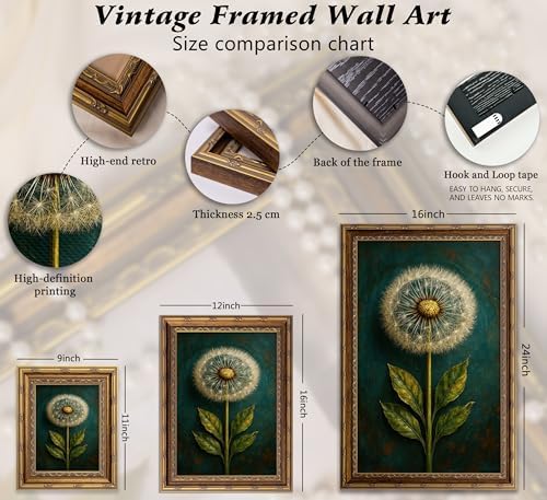 Vintage Gold Framed Dandelion Wall Art, Teal Background Botanical Canvas Oil - Image 5